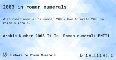 2003 in roman numerals|More.